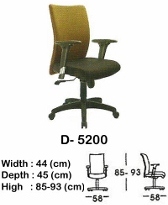 Kursi Kantor (Staff & Sekretaris) Indachi D-5200